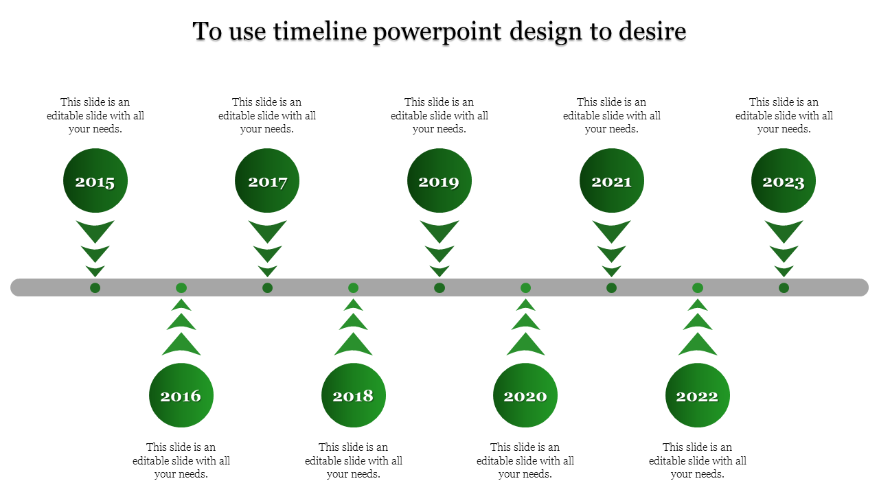 Customized PowerPoint Timeline Ideas PPT and Google Slides 